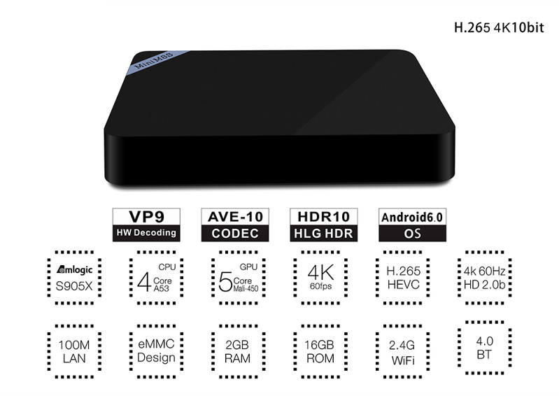 Android Tv Box Mini M8SII RAM 2GB+16GB Android 6.0,KODI