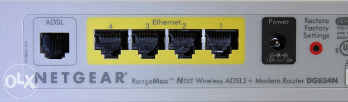 Modem-router ADSL2/2+ Netgear DG834N sa 2 un.antene