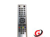 Daljinski TV GORENJE