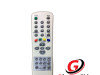 Daljinski TV LG
