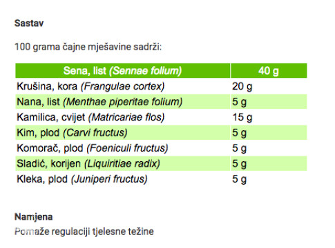 Slim Fit - Čaj za Brzo Mršavljenje Bez Gladovanja