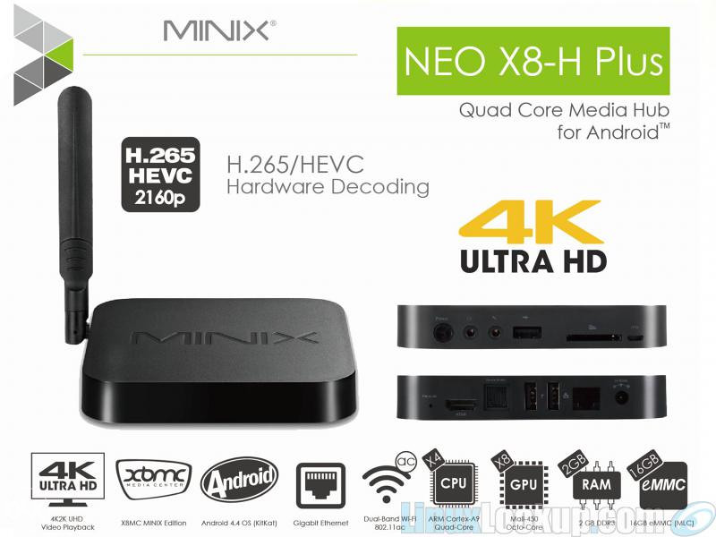 MINIX NEO X8-H PLUS