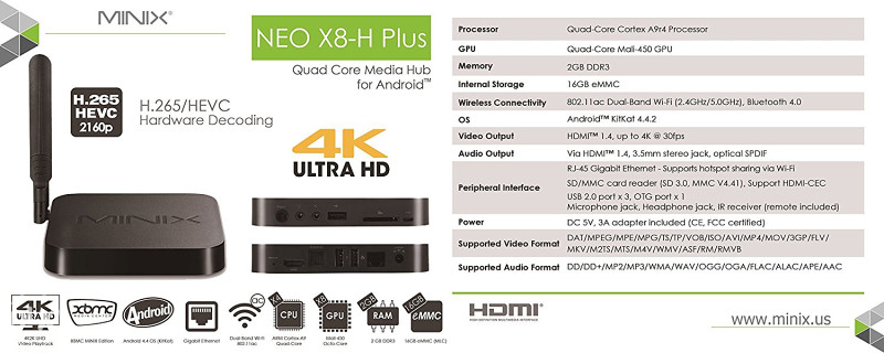 MINIX NEO X8-H PLUS