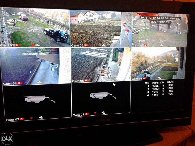 VIDEO NADZOR /UGRADNJA/OPREMA